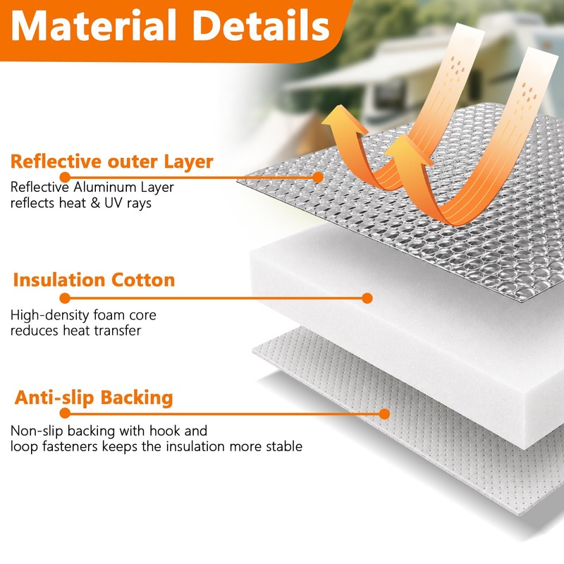 Cyrico RV Skylight Insulator 2 Pack, 14" x 14" x