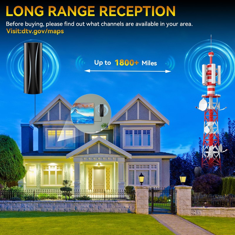 1800+ Miles Range TV Antenna