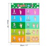PATIKIL 2pcs Number Chart, 11x17inch Number Chart Poster 1-10 Number