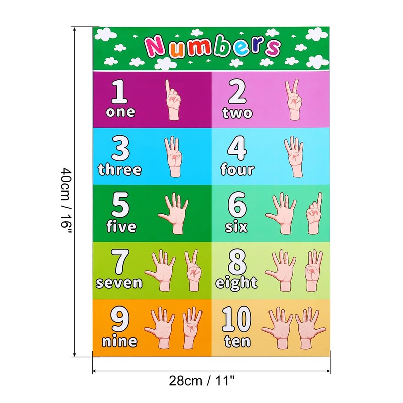 PATIKIL 2pcs Number Chart, 11x17inch Number Chart Poster 1-10 Number