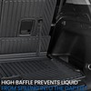 JOULARISE Cargo Mat Backrest Mats for 2021-2025 2026 Jeep Grand