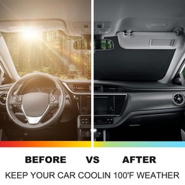 Front Windshield Sunshade for Honda CRV 2017-2022 Accessories Windshield Sun shade Sun Visor UV Blocker Privacy Protector Custom Sunscreen Heatshield Keep Your Car Cooler Resilient & Flippable (White)