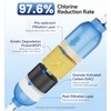 Stokk RV Water Filter, NSF Certified, RV Inline Water Hose