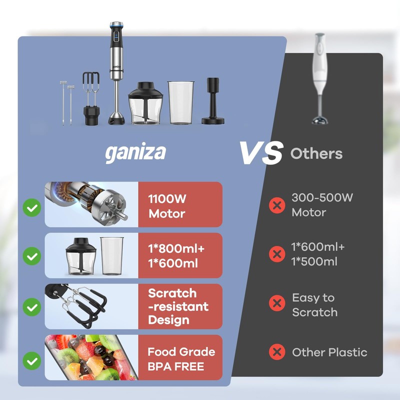 Ganiza Immersion Blender, 6 in 1 Hand Blender Stainless Steel