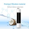 AQUA CREST RC EZ 1 Water Filter, Replacement for Culligan®