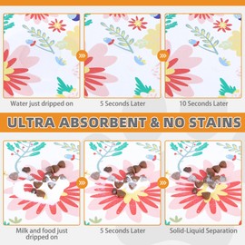 KOOLTAIL Dog Food Mat, 2 Pack Absorbent Pet Feeding Mat for Food and Water Bowls, Placement Pad for Floors with Waterproof Rubber Backing, Quick Dry Water Dispenser Mat for Dogs Cats, Flower, 12"x20"