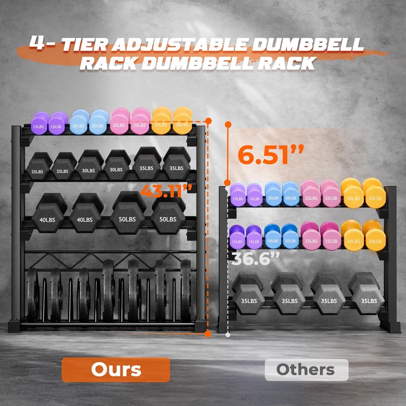 4-Tier Dumbbell Rack,1100LBS Weight Rack, Barbell Holder Bumper Plate Rack