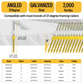 meite 21 Degree Framing Nails, 3-1/2 Inch Galvanized Plastic Collated Nails, Smooth Shank, Full Round Head for Framing Nailer Gun (2000-Count)