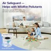 LEVOIT Air Purifier for Home Allergies Pets Hair in Bedroom