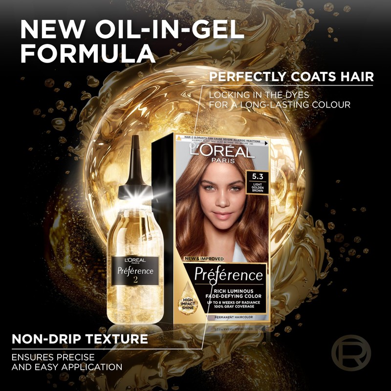 L'Oreal Paris Preference Hair Dye, Long Lasting, Luminous Permanent Hair