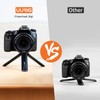 UURIG TP05 Extendable Mini Camera Tripod, Portable Selfie Stick Handle