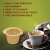 Haetyly 2 Pack Reusable K Cups with 100 Count Natural
