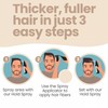 Hair Fiber Application Solutions Combo Pack Kit Set | Spray+