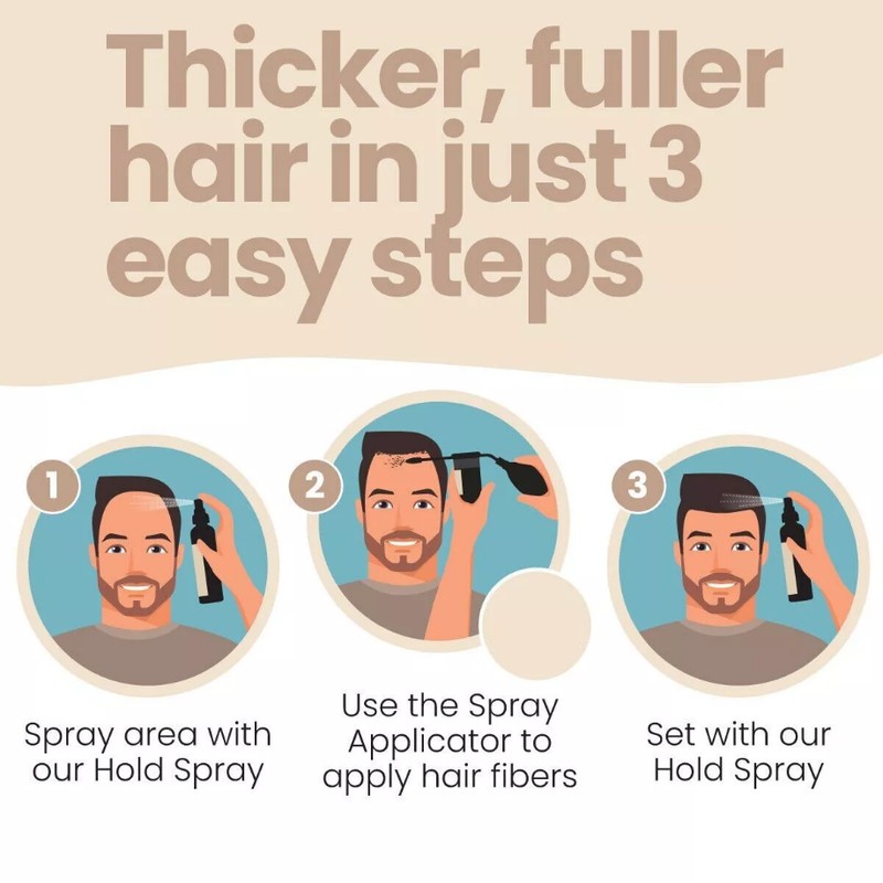 Hair Fiber Application Solutions Combo Pack Kit Set | Spray+