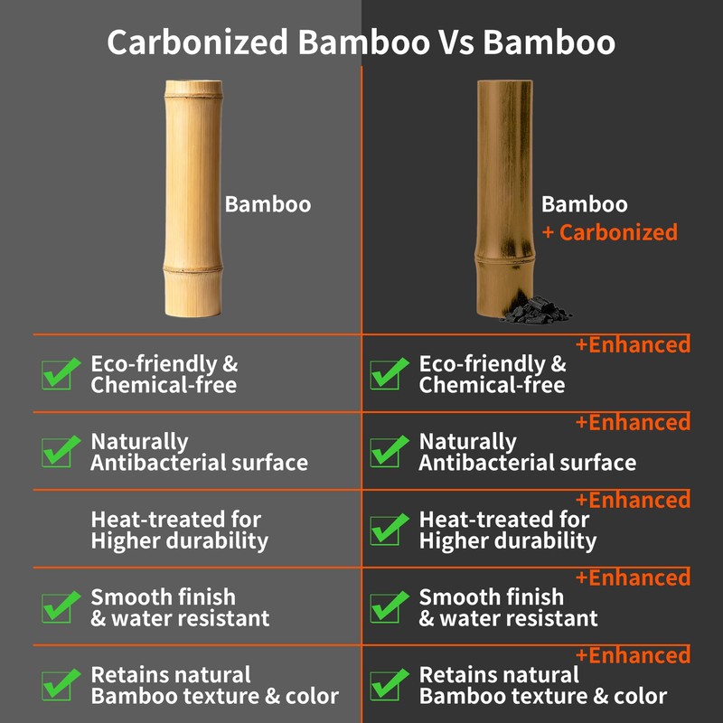 Krysclove Natural Carbonized Bamboo Spoons for Cooking,Dark Premium Bamboo Kitchen