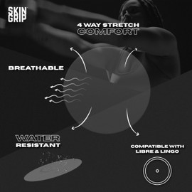 Skin Grip Freestyle Libre 2 Sensor Covers & Lingo CGM – Waterproof and Sweatproof Adhesive for 10-15 Days, Pre-Cut Medical Tape, Continuous Glucose Monitor Patch – 20 Pack, Clear