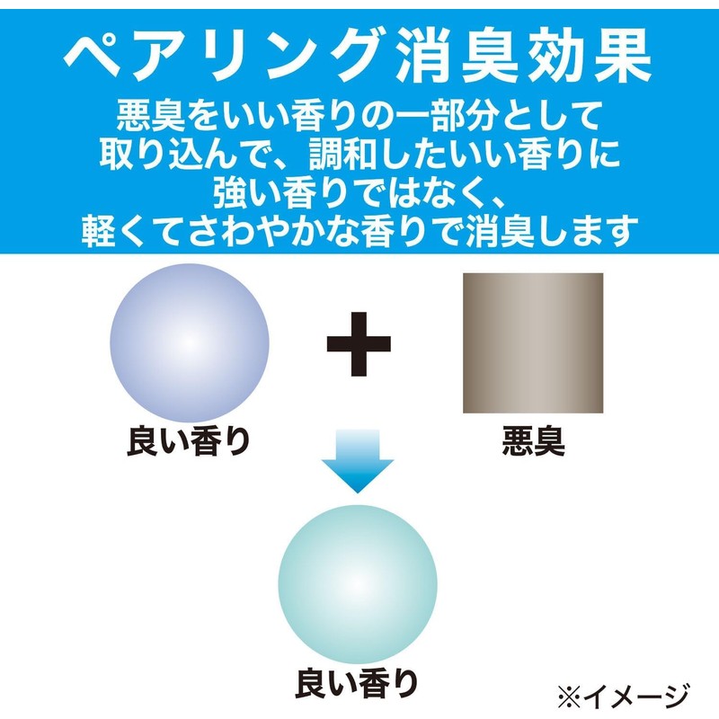 消臭力 クルマ [まとめ買い] 車用 クリップタイプ タバコ用 スカイミント 2個セット クルマの消臭力 車