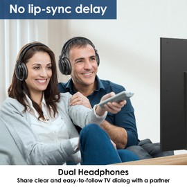 SIMOLIO Dual Wireless Headphones for TV Watching w/ 2.4G Transmitter & Charging Stand & Spare Battery, Dialog Clarifying, By-pass, Tone & Balance Control, Clear Voice for Seniors, 100FT Range, SM829D2