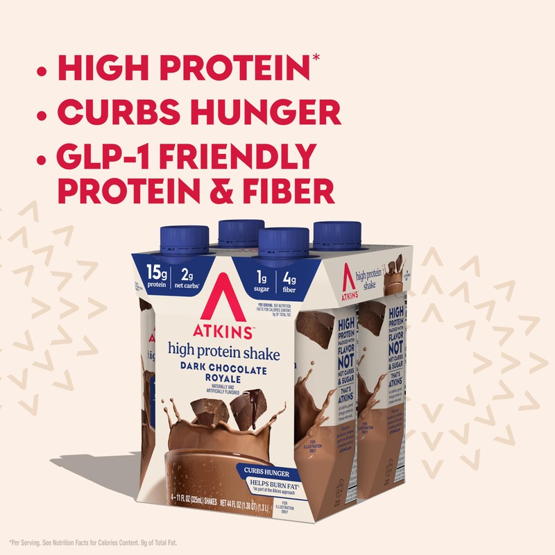 Atkins Dark Chocolate Royale Protein Shake, High Protein Shakes, Low