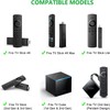 TecnologíaParra Control Remoto Compatible con F-Stick 4k Lite Cube TV
