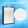 FCFMY 4 Sets True HEPA Replacement Filters for Alexapure Breeze