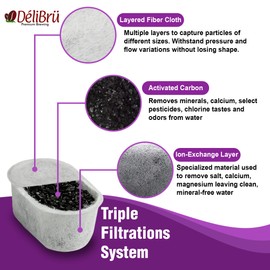 Keurig Filter Replacement, 6Pack KEURIG Compatible Water Filter Cartridges by Delibru for Keurig 2.0 and 1.0 Coffee Makers