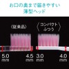 Systemma Haguki Plus Brush Compact Soft