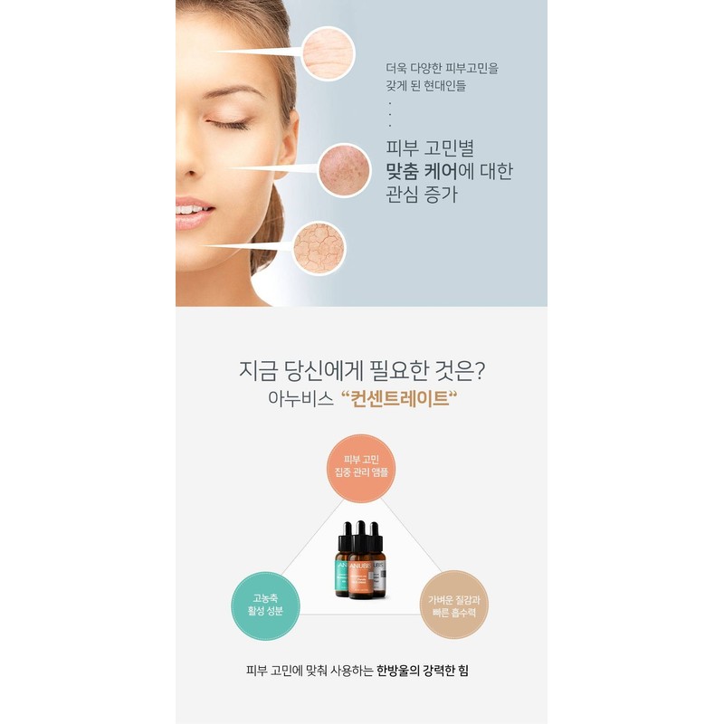 Anubis Instant Beauty Flesh Ampoule 20ml / 아누비스 인스턴트 뷰티