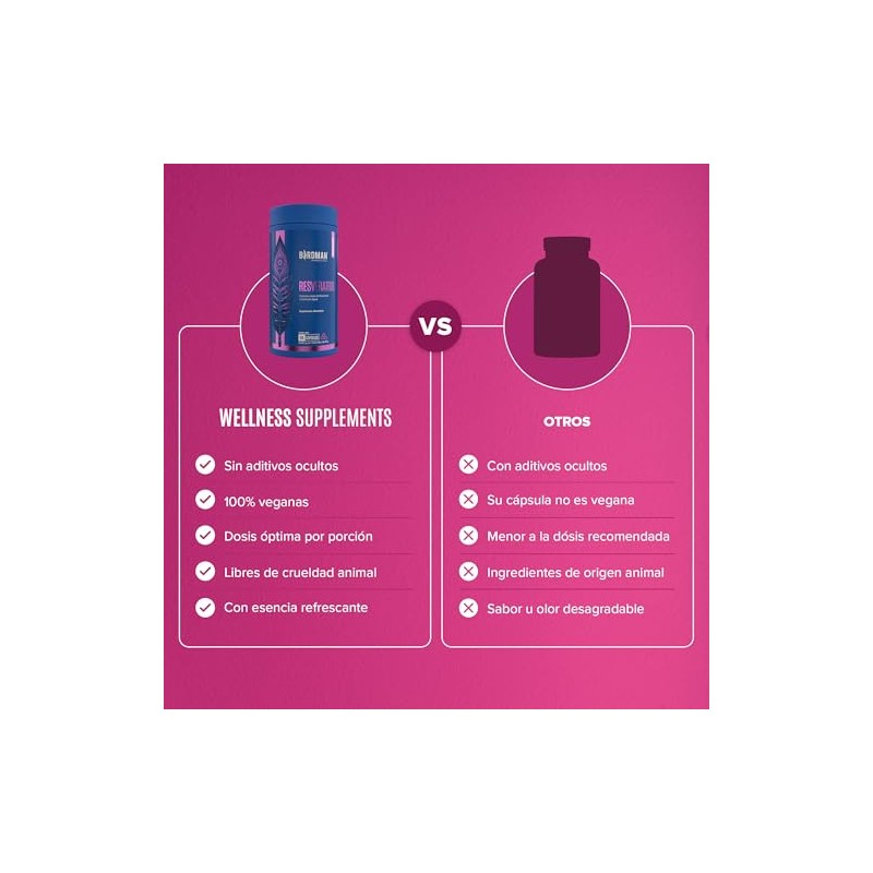 Birdman Resveratrol 300 mg | Antioxidante Natural | Sin Aditivos