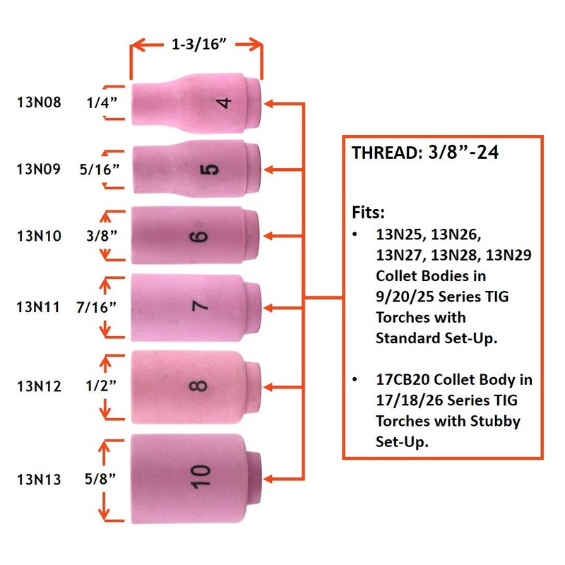 SÜA - Alumina Nozzle Cups for TIG Welding Torches Series