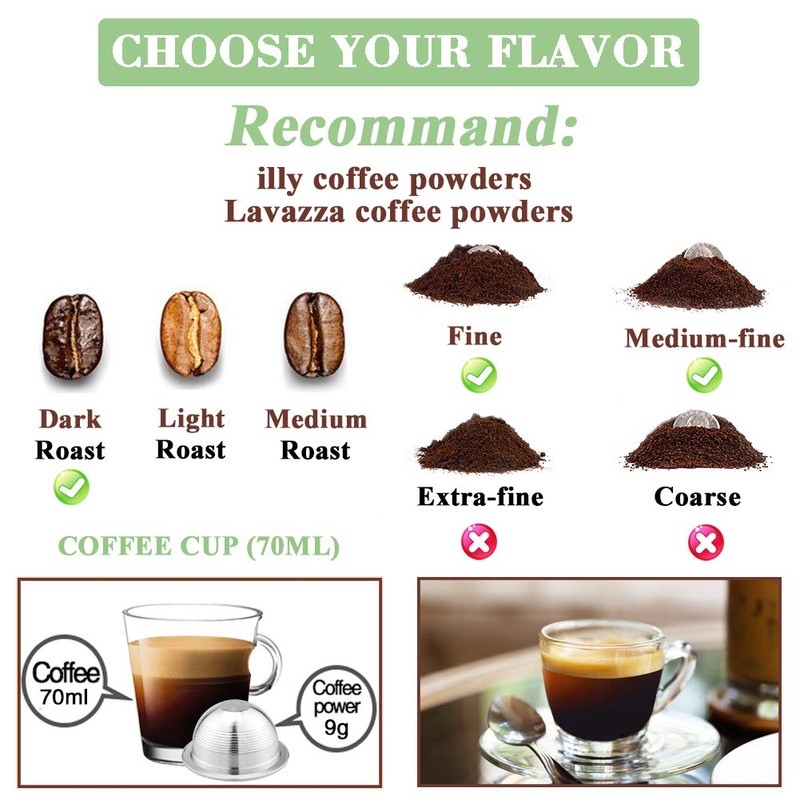 CAPMESSO Coffee Capsule, Reusable Vertuoline Pod Refillable Vertuo Capsules Stainless