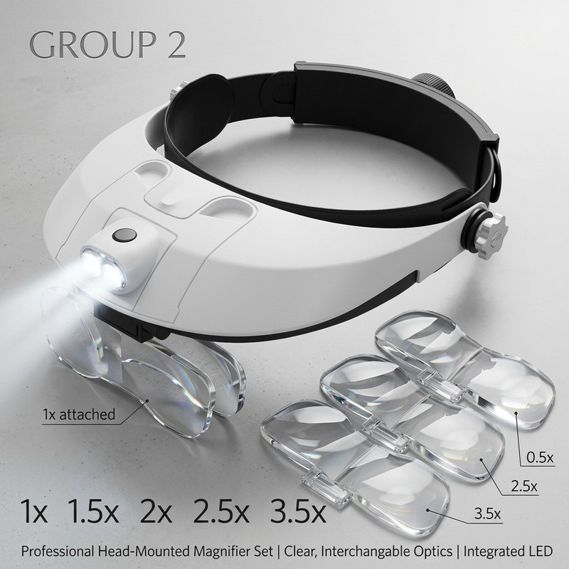 LED Headband Magnifier for Precision Work – 5 Magnification Levels