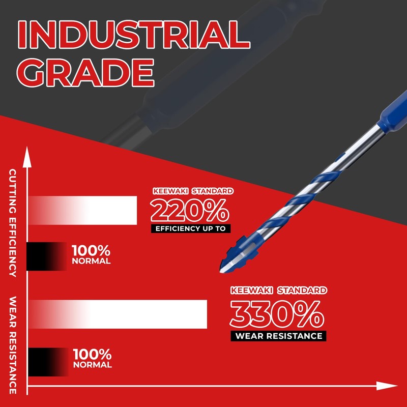 Keewaki Cross-Tip Carbide Drill Bits with Serrated Teeth, 5/32"–1/2" 10-Piece