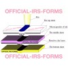 IRS 1099-A 2022 IRS Forms Package - 4 Total Forms;