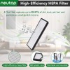 Neutop Replacement Parts Compatible with eufy Omni S1 Pro, S1