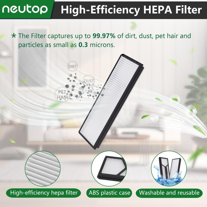 Neutop Replacement Parts Compatible with eufy Omni S1 Pro, S1