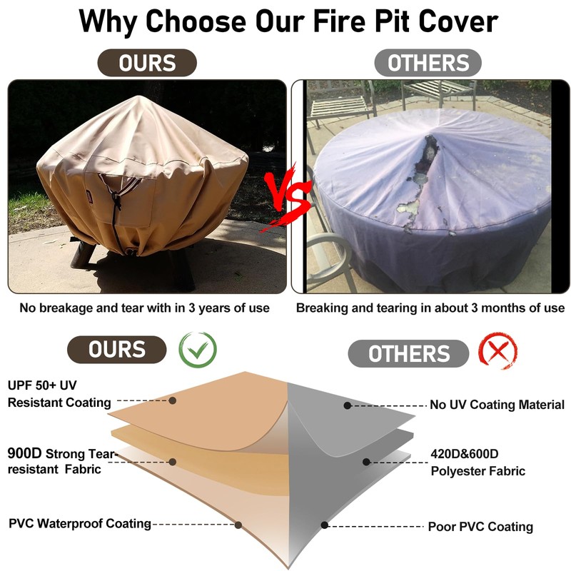 QH.HOME Fire Pit Cover Round-45-48 Inch Heavy Duty 900D Strong