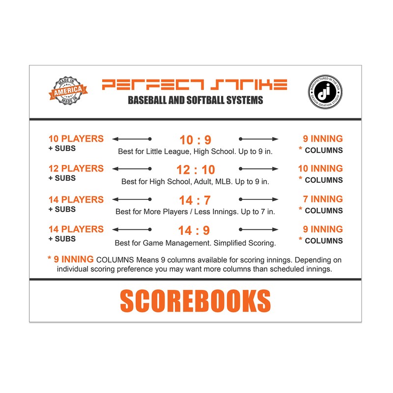Perfect Strike Baseball Scorebook with Rules and Scoring Instructions. Heavy