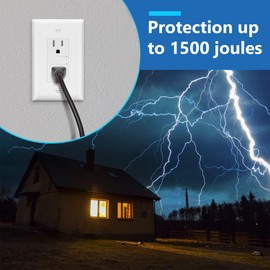 LIDER Surge Protector Receptacle with Grounding Indicator, Child Safe Tamper-Resistant, Residential Grade, Self-Grounding, 15A 125V, 1500 Joules, UL Listed, LR15-TRSS-WWP2P, White, 2 Pack