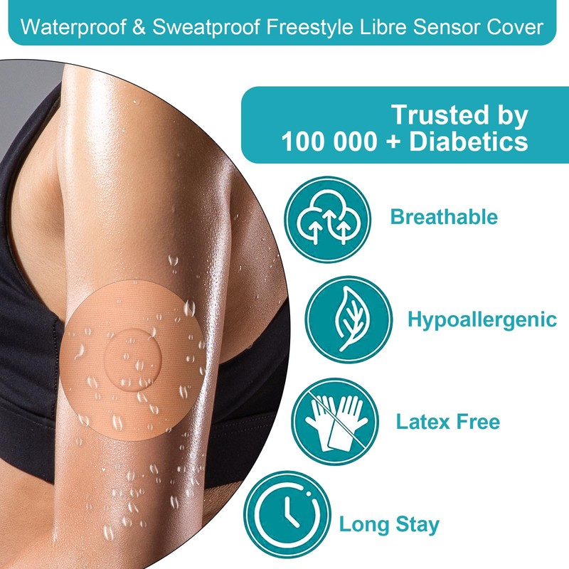20 Freestyle Libre 3 Plasters Waterproof Sensor Patches Round Fixation