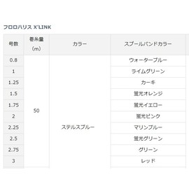 Daiwa Iso Harris Floro Harris X'LINK Stealth Blue 0.8-50