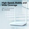 Wireless Router Professional High Speed 300Mbps WiFi Hotspot Router with