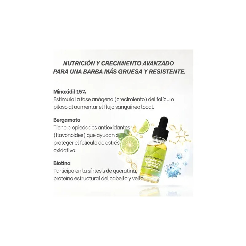 Minoxidilmax 15% + Bergamota + Biotina Cabello Y Barba 10kit