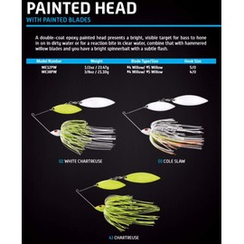 War Eagle WE12PW02 War 1/2 Painted Head Double Willow White Chartreuse