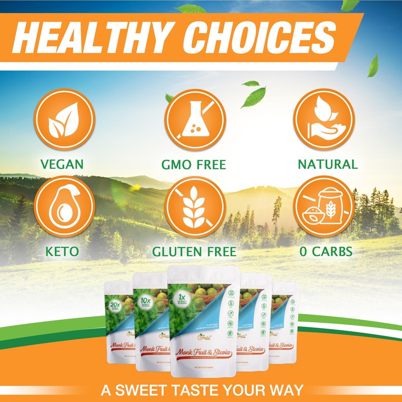 Monk Fruit–Stevia & Allulose All Purpose Sweetener – 1X Sugar