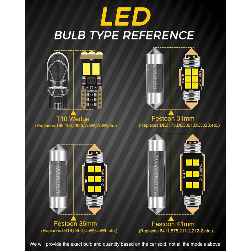 LED Interior Light Kit Replacement for NISSAN Pathfinder R52 2013