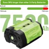 For EGO BA4200T 7.5Ah for EGO 56V Battery Power+ Tools