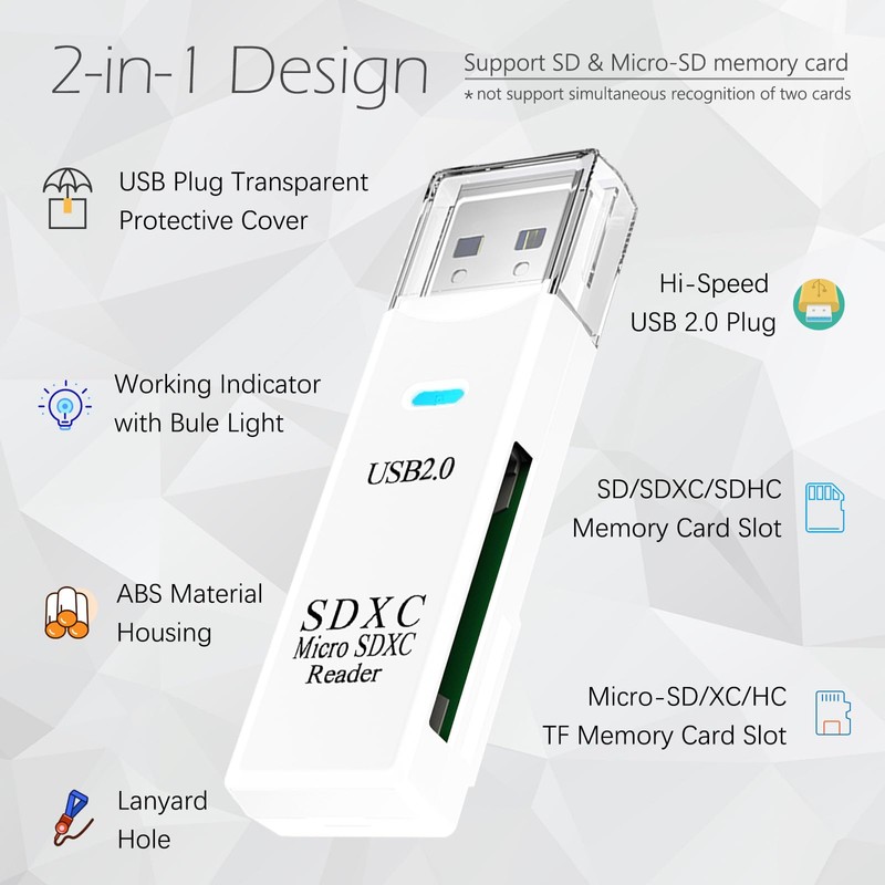 USB SD Card Reader for PC, Micro SD Card to