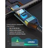 LOKUKA USB C Headphone and Microphone Adapter, 2 in 1