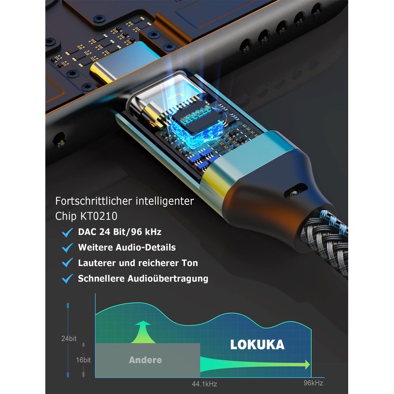 LOKUKA USB C Headphone and Microphone Adapter, 2 in 1